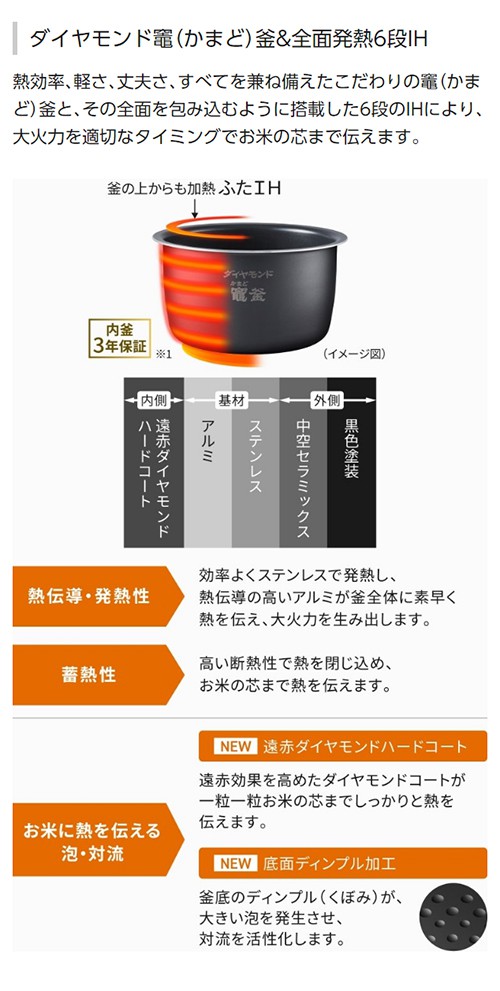 パナソニック 炊飯器 おどり炊き 全面発熱6段IH式 ホワイト SR-W18A-W