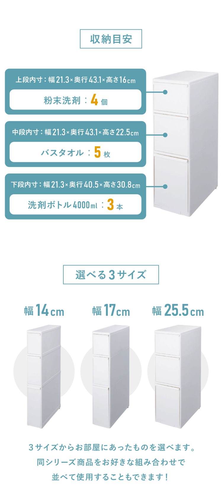 ライクイット 日本製 キッチン収納 引出し ワイド 3段 オールホワイト