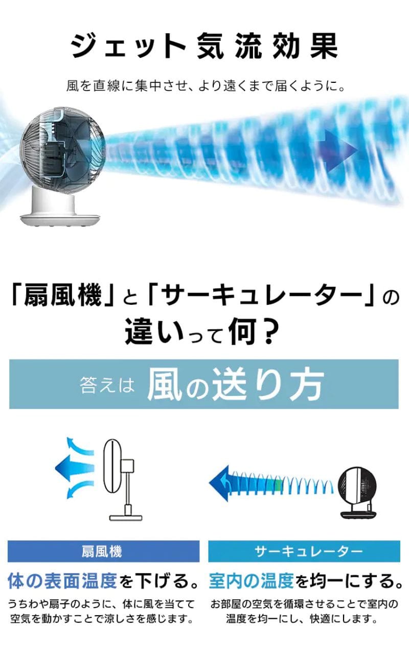 アイリスオーヤマ サーキュレーターアイ 18畳 上下左右首振り PCF