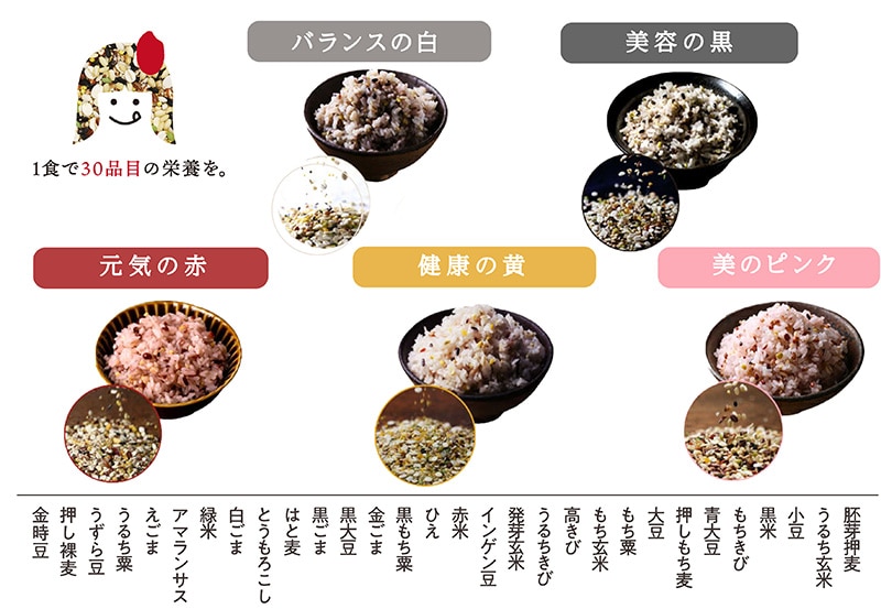 タマチャンショップ 国産三十雑穀米 健康の黄 300g｜永久不滅ポイント