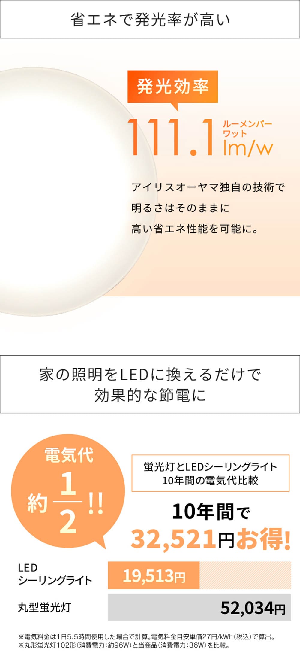 アイリスオーヤマ LEDシーリングライト Series L 8畳 調光 CEA-2008D｜永久不滅ポイント・UCポイント交換の「STOREE  SAISON（ストーリー セゾン）」