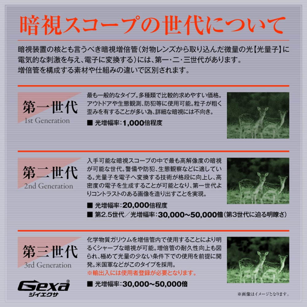 Gexa(ジイエクサ) 撮影機能付暗視スコープ デジタル録画双眼鏡 ナイト