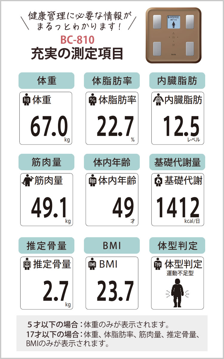 TANITA (タニタ) 体組成計 （体重計） BC-810-WH (BC810WH) ホワイト