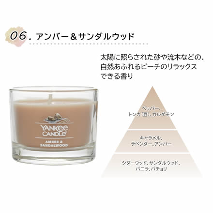 YANKEE CANDLE（ヤンキーキャンドル）シグネチャータンブラーミニ 6個