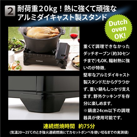 プレート4種セット イワタニ カセットコンロ カセットフー タフまる