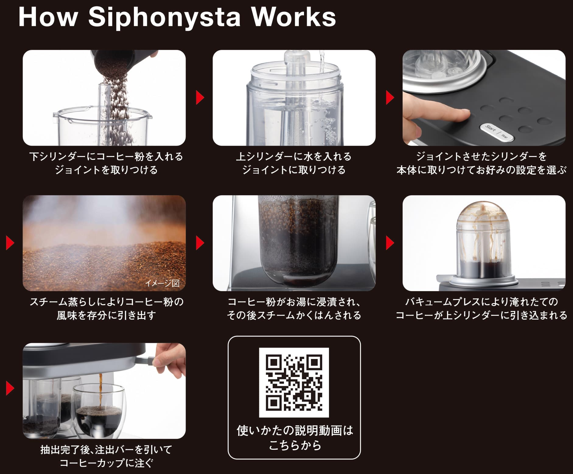 Tiger タイガー コーヒーメーカー Siphonysta サイフォニスタ ADS