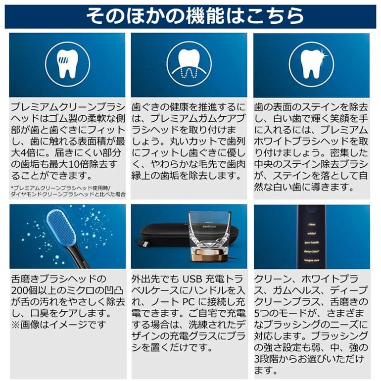 フィリップス 電動歯ブラシ ソニッケアー ダイヤモンドクリーン