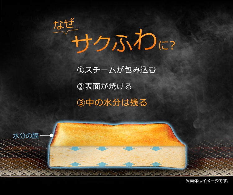 アイリスオーヤマ スチームオーブントースター 4枚焼き ホワイト SOT 