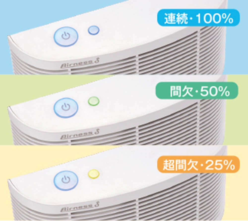 エアネスⅡ【低濃度オゾン発生装置】 - 冷暖房/空調