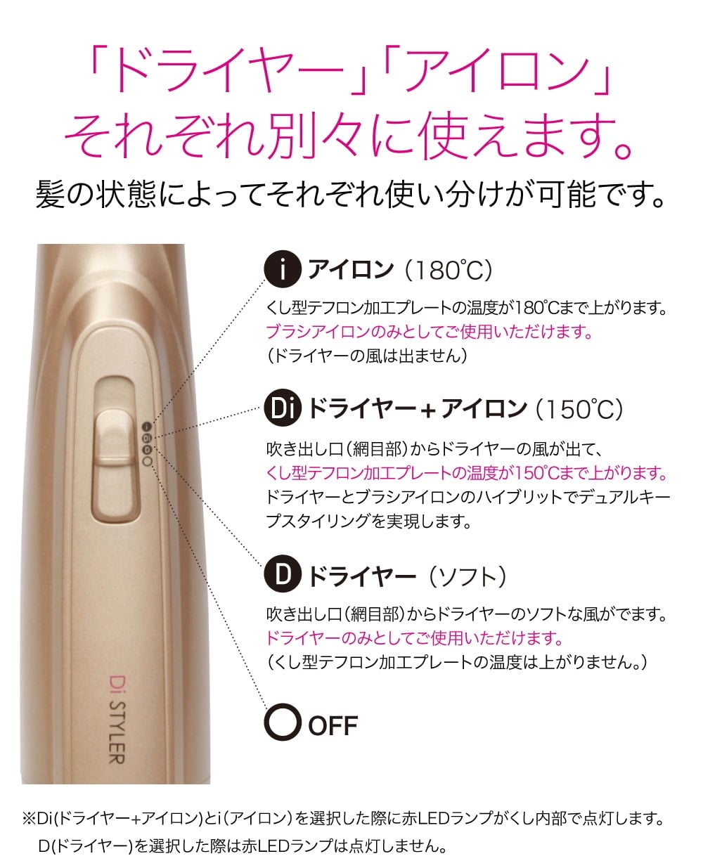 Di STYLER ブラシ型ヘアアイロンドライヤー KLH-D01｜永久不滅ポイント